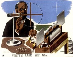 Hertz Radio Set